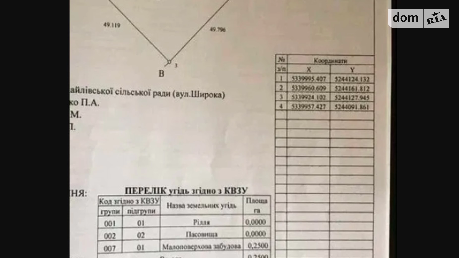 Продается одноэтажный дом 50 кв. м с участком, Солонянский район