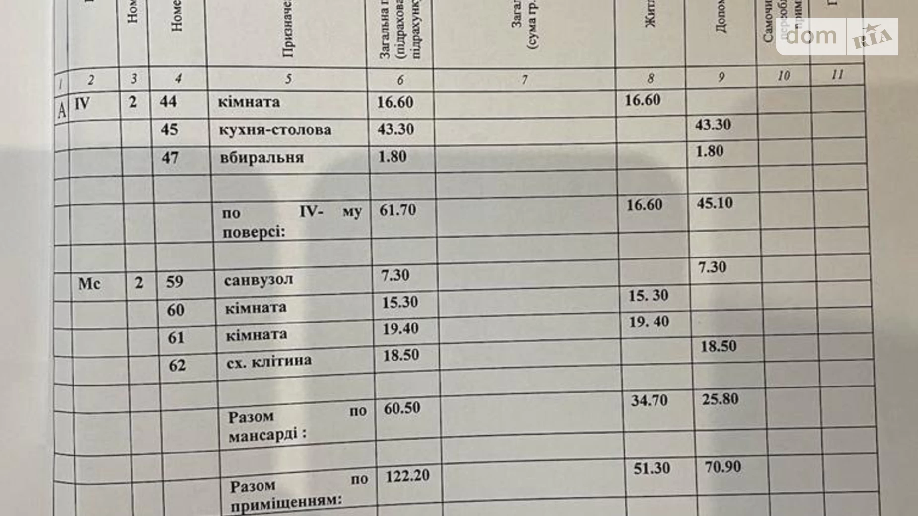 Продається 4-кімнатна квартира 122 кв. м у Чернівцях, вул. Федьковича Юрія