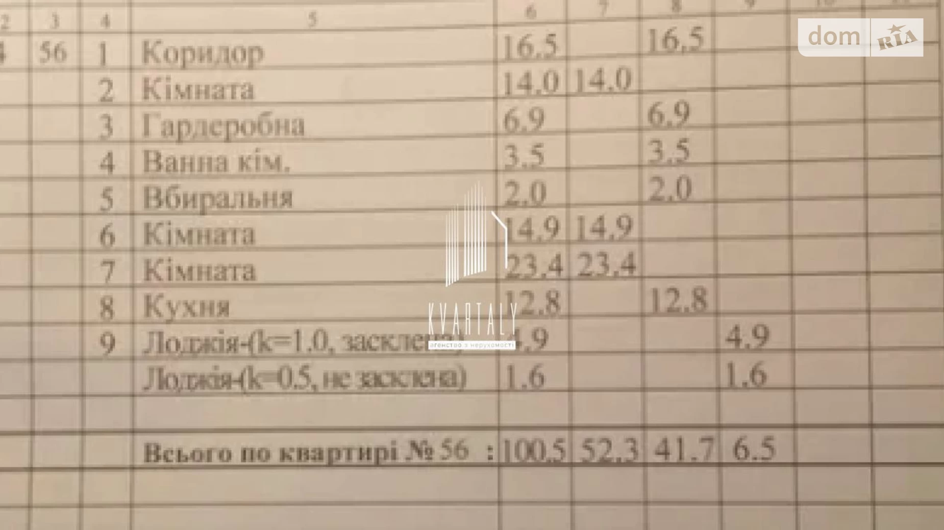 Продається 3-кімнатна квартира 100.5 кв. м у Києві, просп. Петра Григоренка, 36А