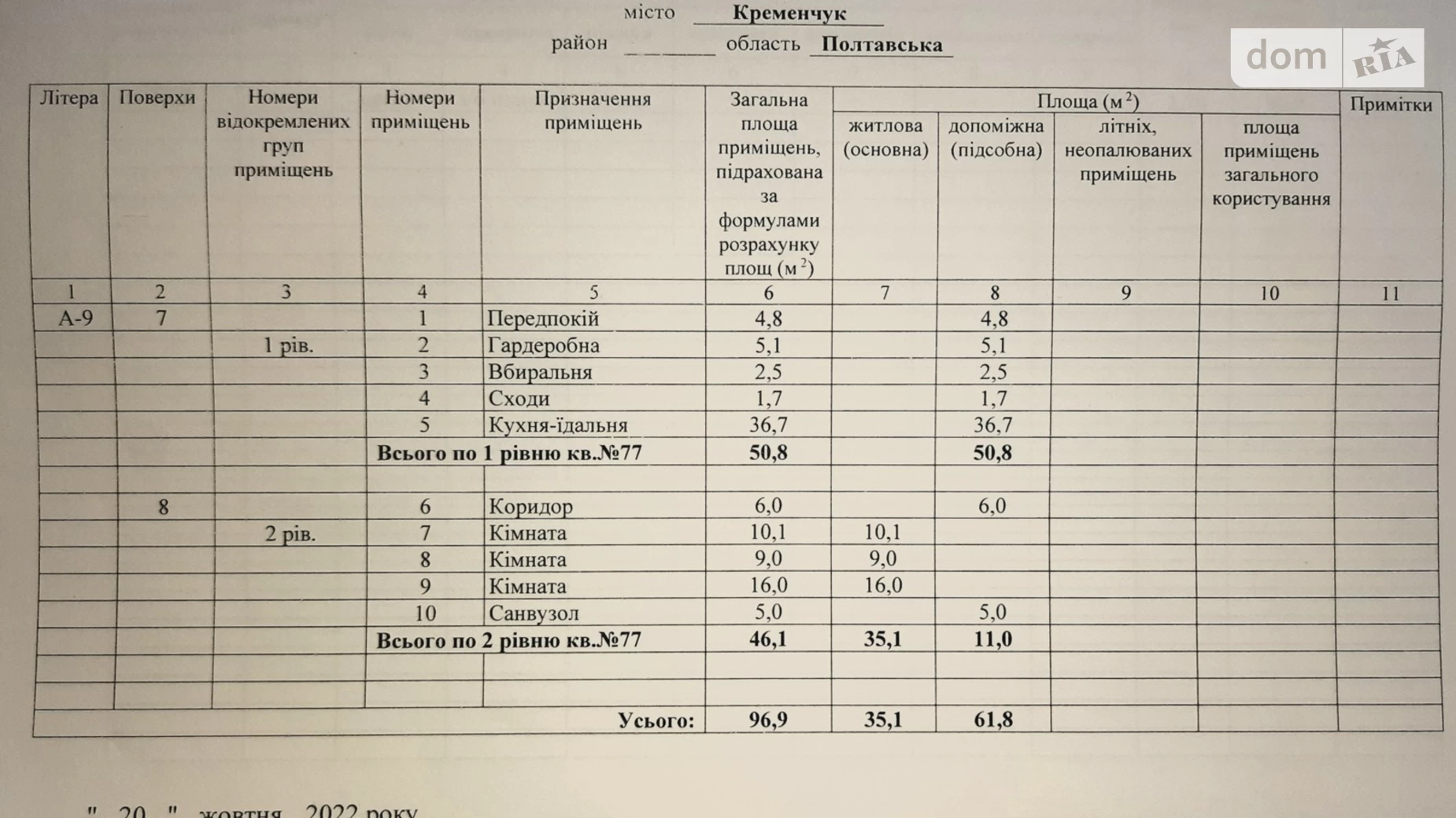 Продається 3-кімнатна квартира 96.9 кв. м у Кременчуку, ул. Небесної Сотні, 53Б - фото 33