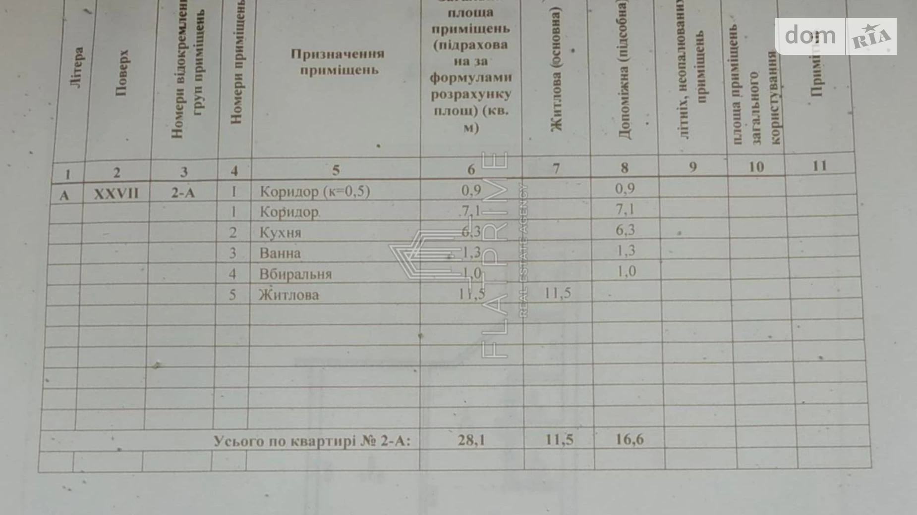 Продається 1-кімнатна квартира 28.1 кв. м у Києві, пров. Лисогірський, 20