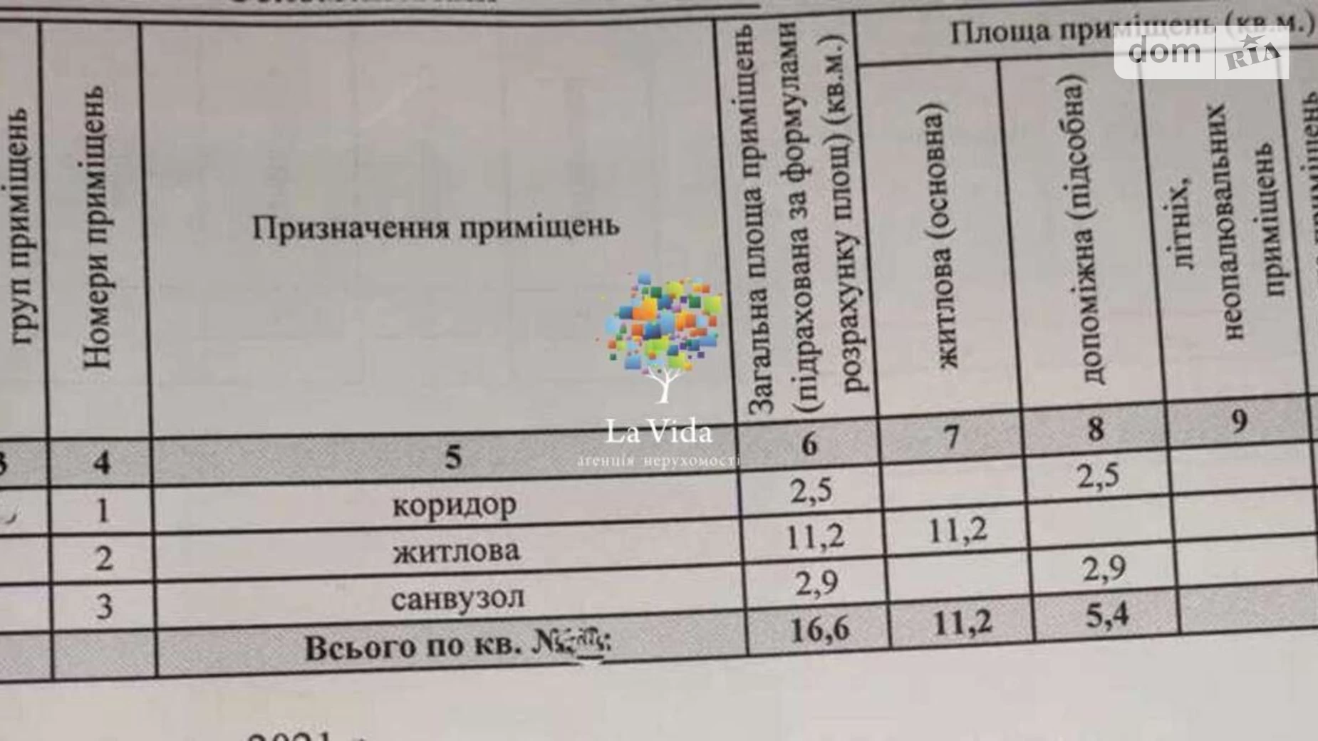 Продается 1-комнатная квартира 16 кв. м в Киеве, ул. Вишневая