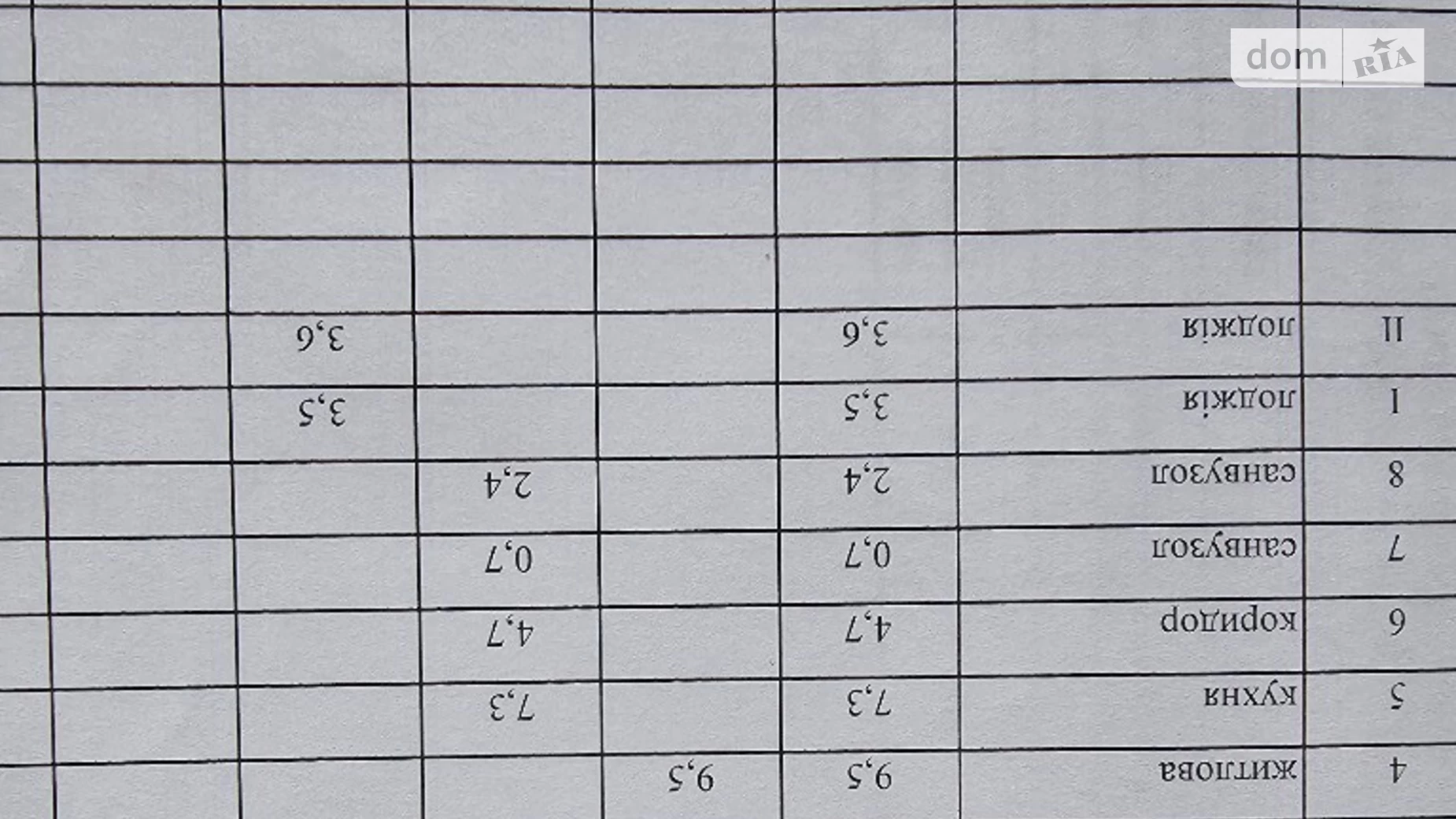 Продається 3-кімнатна квартира 70.2 кв. м у Яготині, вул. Незалежності - фото 4