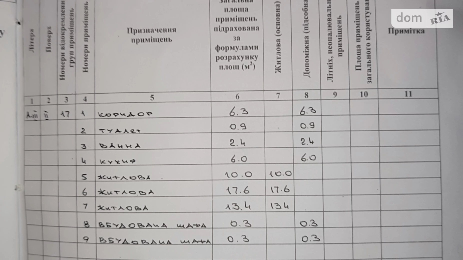 Продається 3-кімнатна квартира 57.2 кв. м у Смизі, вул. Івана Франка, 4