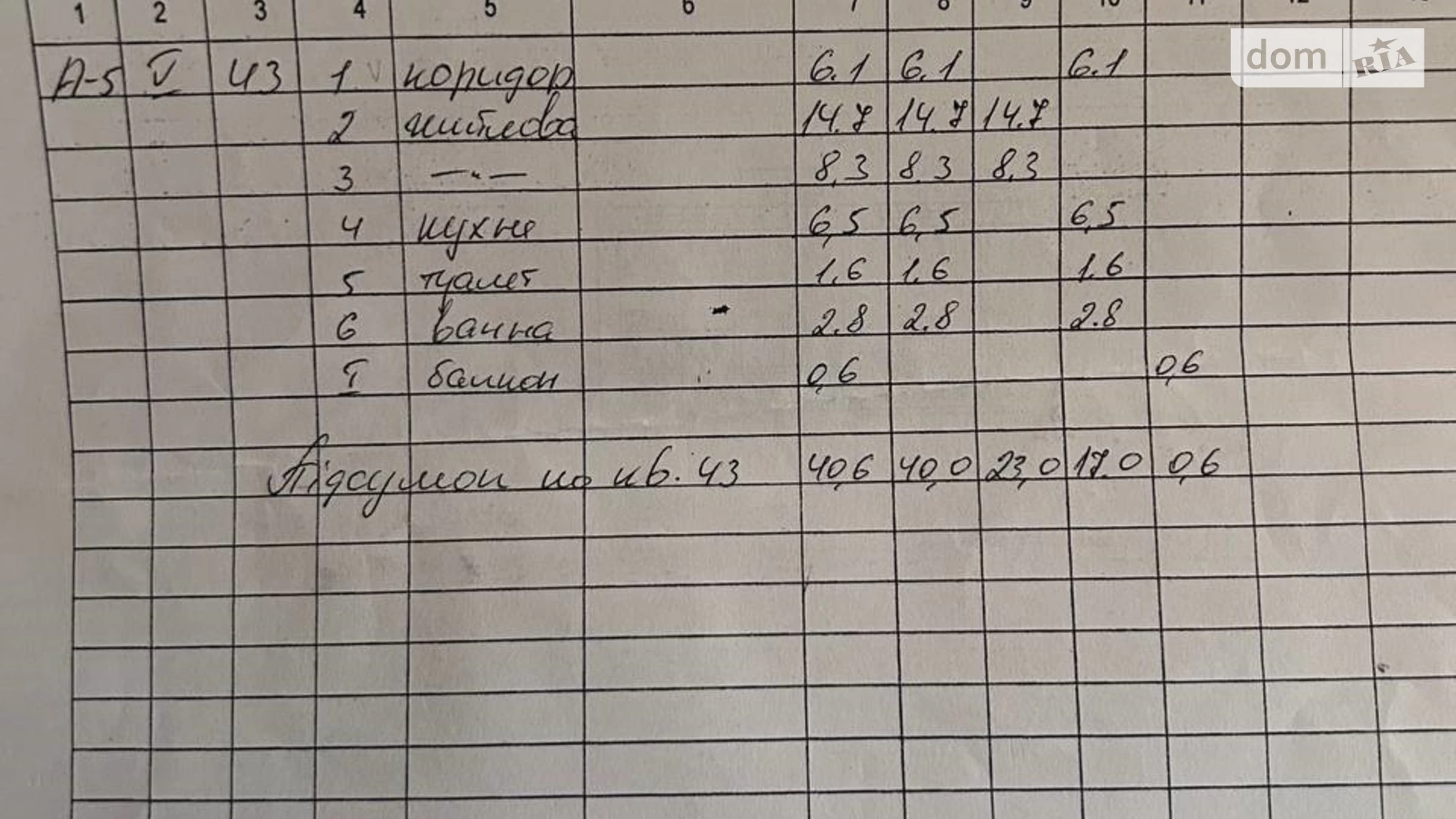Продається 2-кімнатна квартира 40.6 кв. м у Дніпрі, вул. Савченка Юрія, 6Б - фото 3
