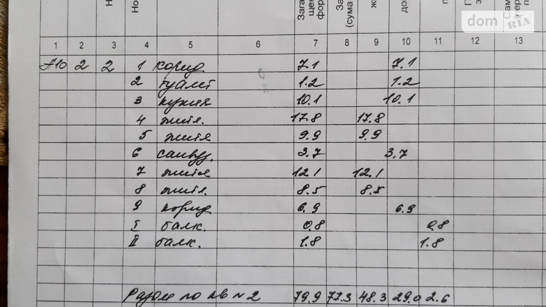 Продається 4-кімнатна квартира 80 кв. м у Дніпрі, вул. Вернадського Володимира, 35/2