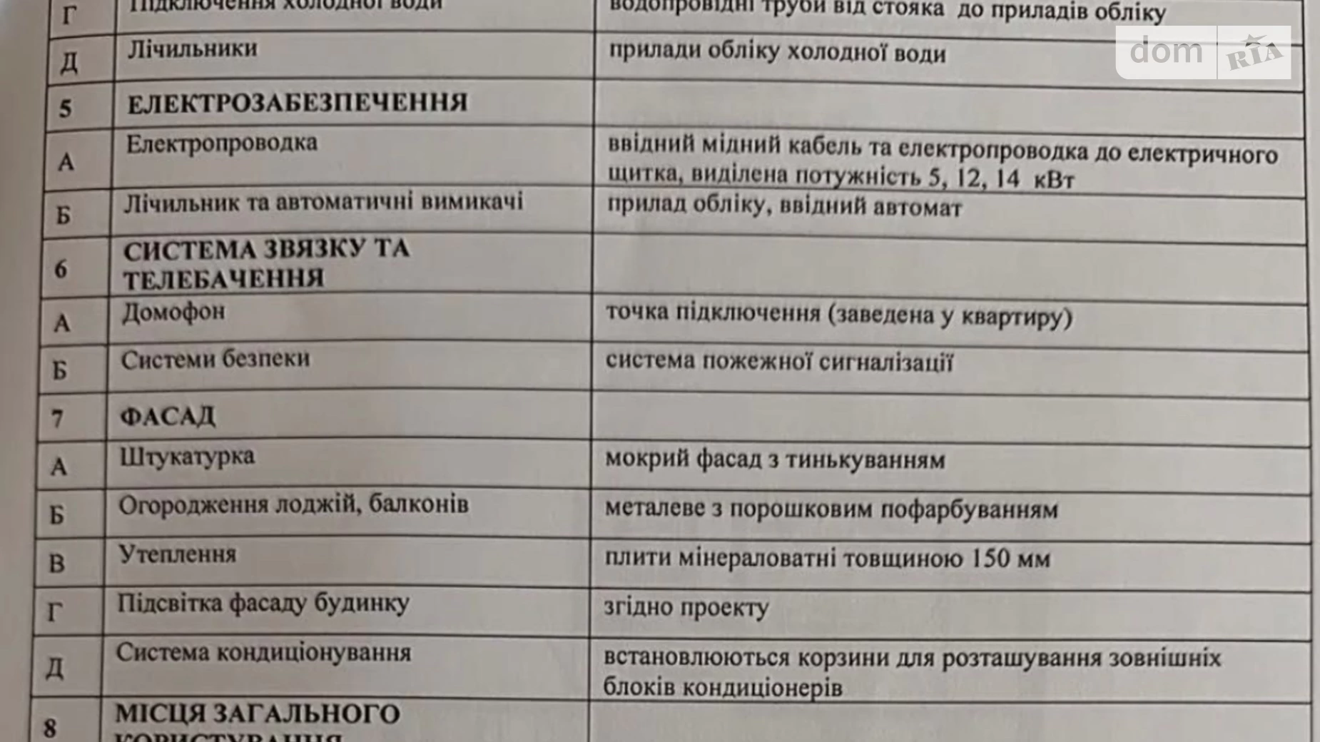 Продається 2-кімнатна квартира 57 кв. м у Львові, вул. Щурата - фото 2