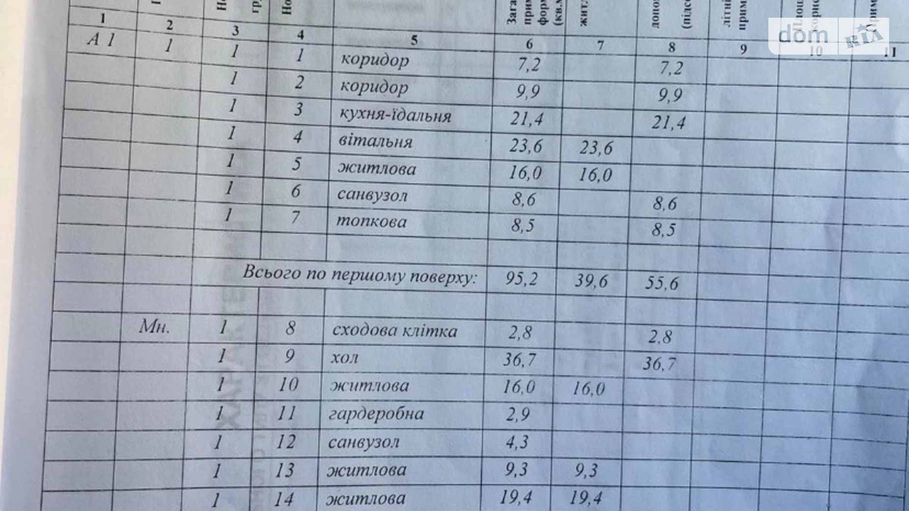 Продается дом на 2 этажа 186 кв. м с верандой, ул. Шевченко