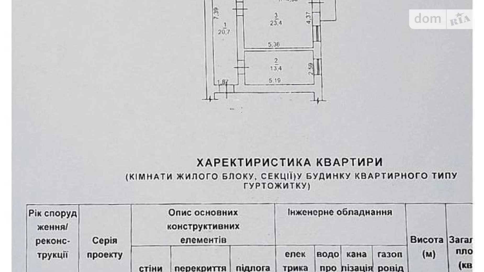 Продается 3-комнатная квартира 100 кв. м в Одессе, ул. Пастера