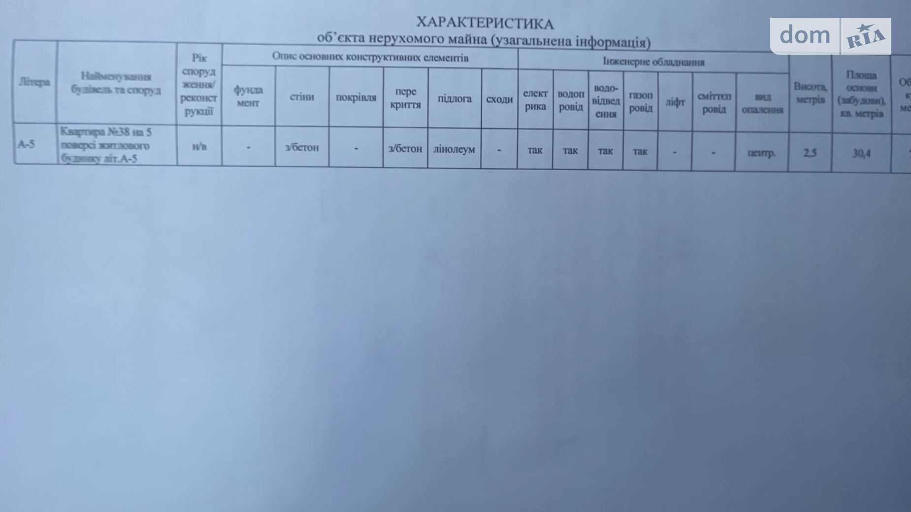 Продається 1-кімнатна квартира 30.4 кв. м у Дніпрі, вул. Леоніда Стромцова, 1Б