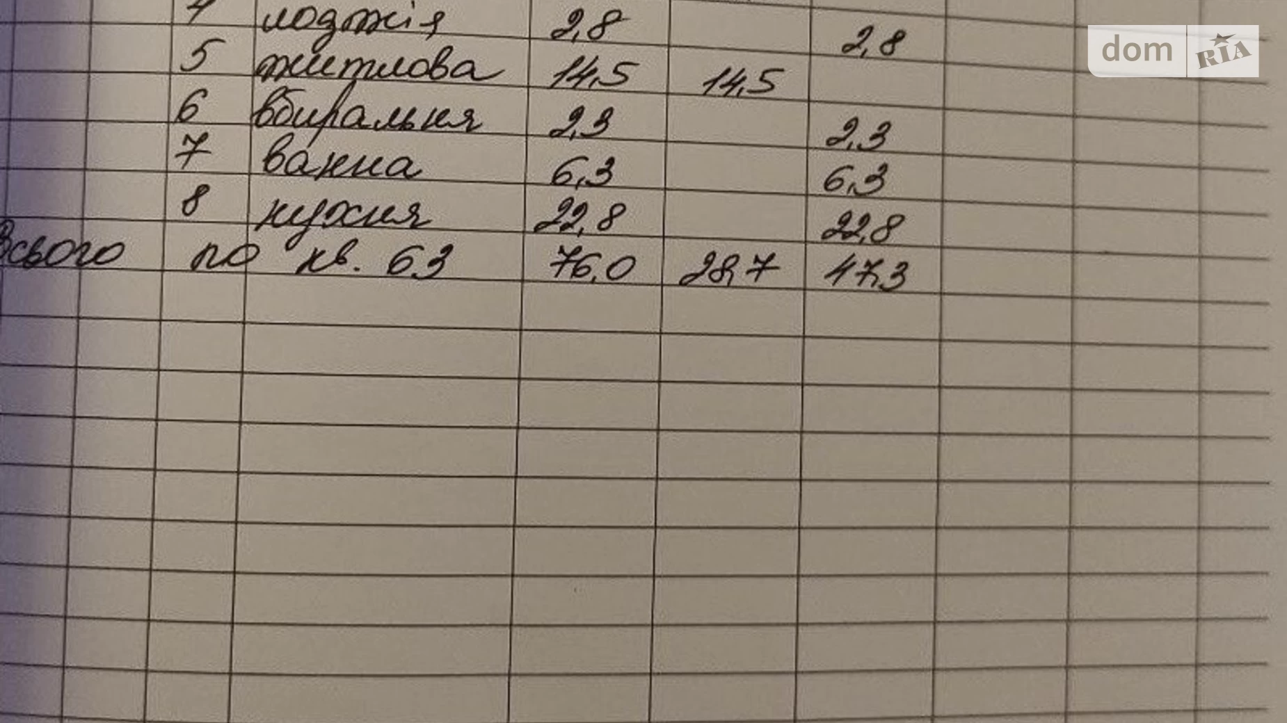 Продається 2-кімнатна квартира 76 кв. м у Львові, вул. Довга, 30А - фото 4