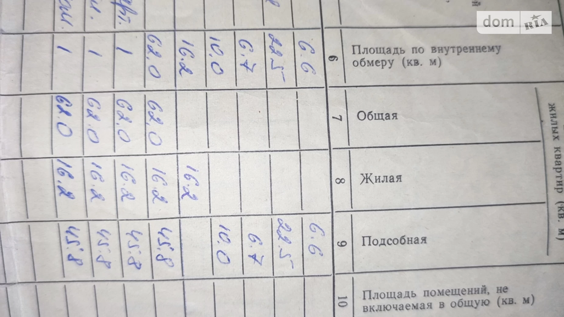 Продається одноповерховий будинок 62.5 кв. м з балконом, пров. Кільцевий