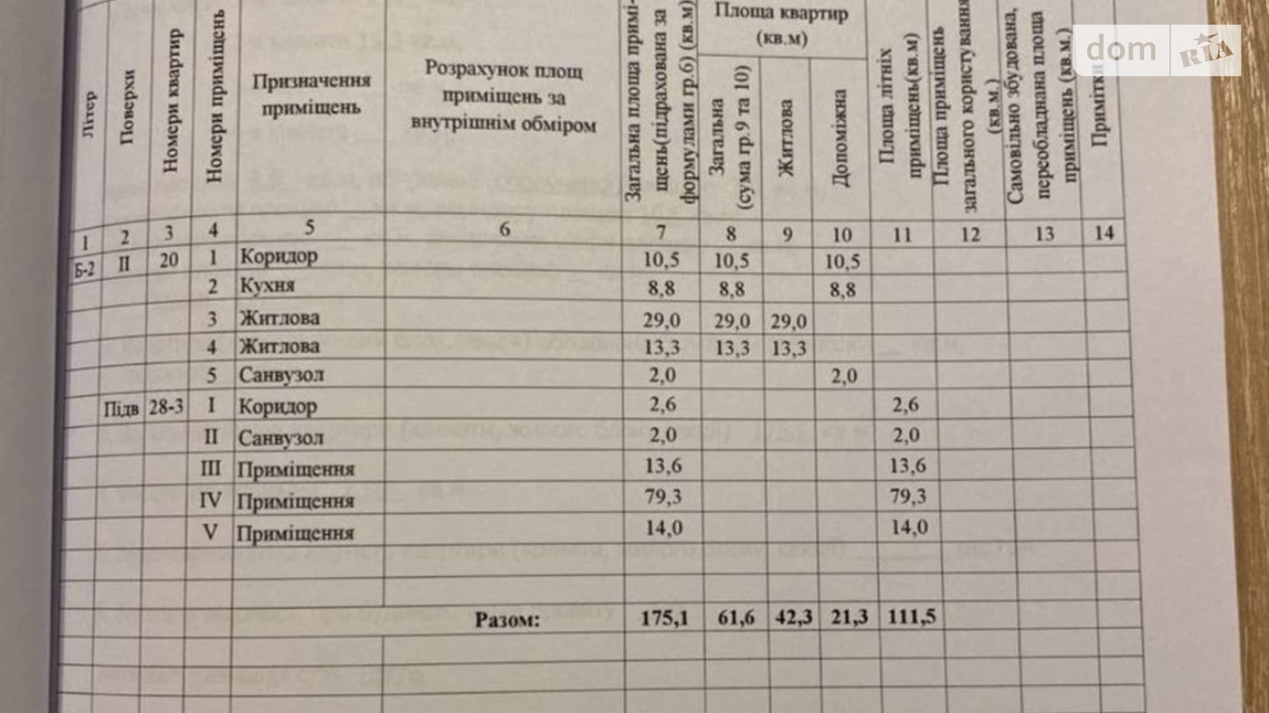 Продається 2-кімнатна квартира 68 кв. м у Дніпрі, пл. Троїцька, 3А