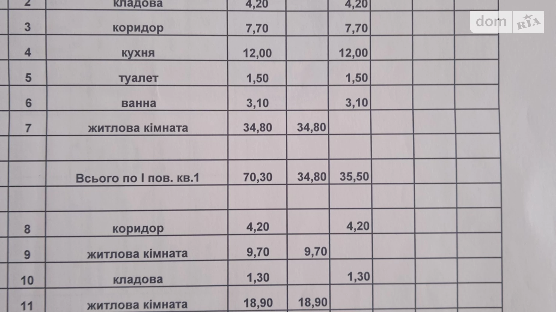 Продается 5-комнатная квартира 125 кв. м в Сквире, ул. Максима Рыльского(Карла Маркса)