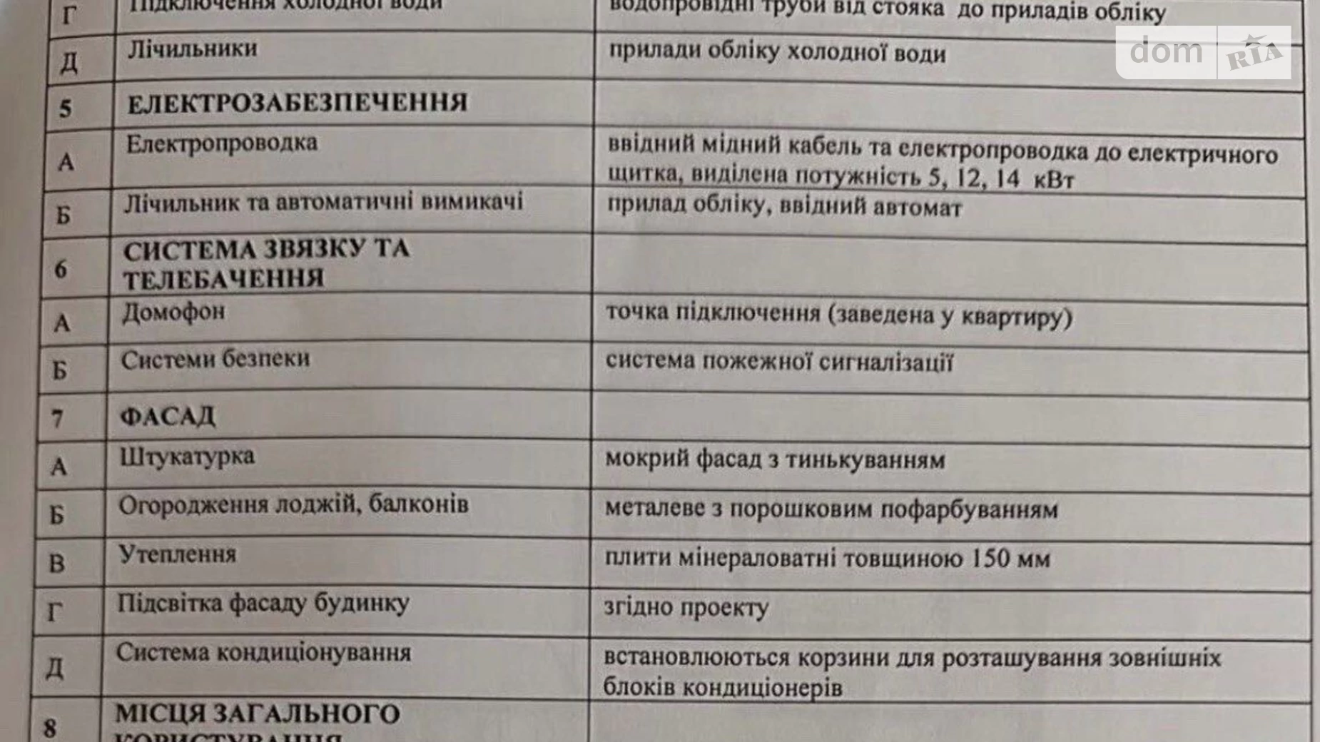 Продається 2-кімнатна квартира 57 кв. м у Львові, вул. Щурата