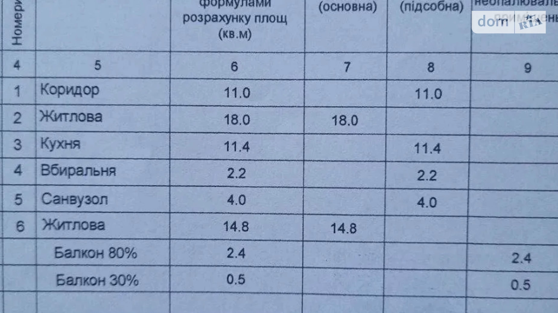 Продается 2-комнатная квартира 64.3 кв. м в Киеве, ул. Архитектора Вербицкого, 1В - фото 5