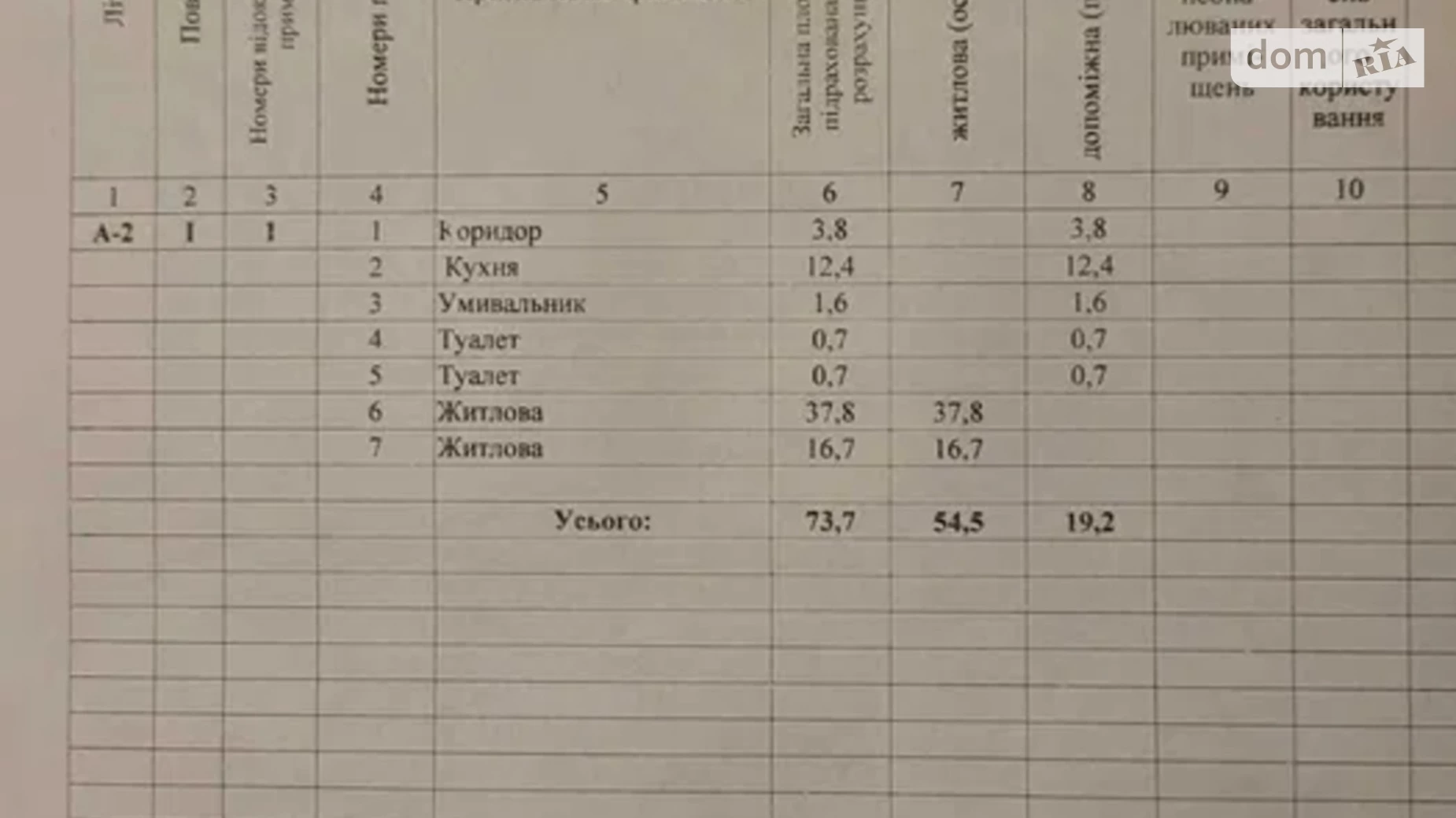 Продается 2-комнатная квартира 73.7 кв. м в Днепре, ул. Аллы Горской(Нарымская), 106