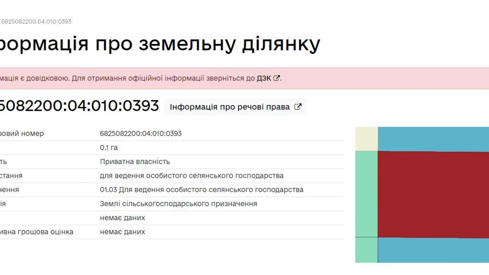 Продается земельный участок 10 соток в Хмельницкой области, цена: 4000 $ - фото 4