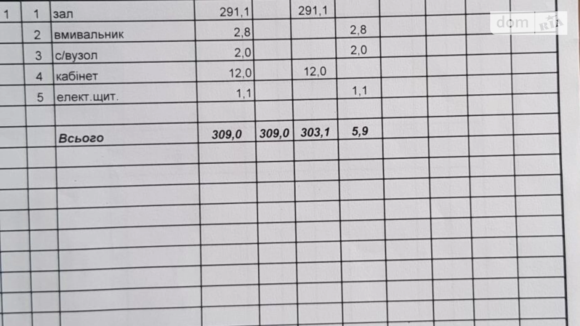 Продається приміщення вільного призначення 309 кв. м в 7-поверховій будівлі, цена: 478950 $ - фото 4
