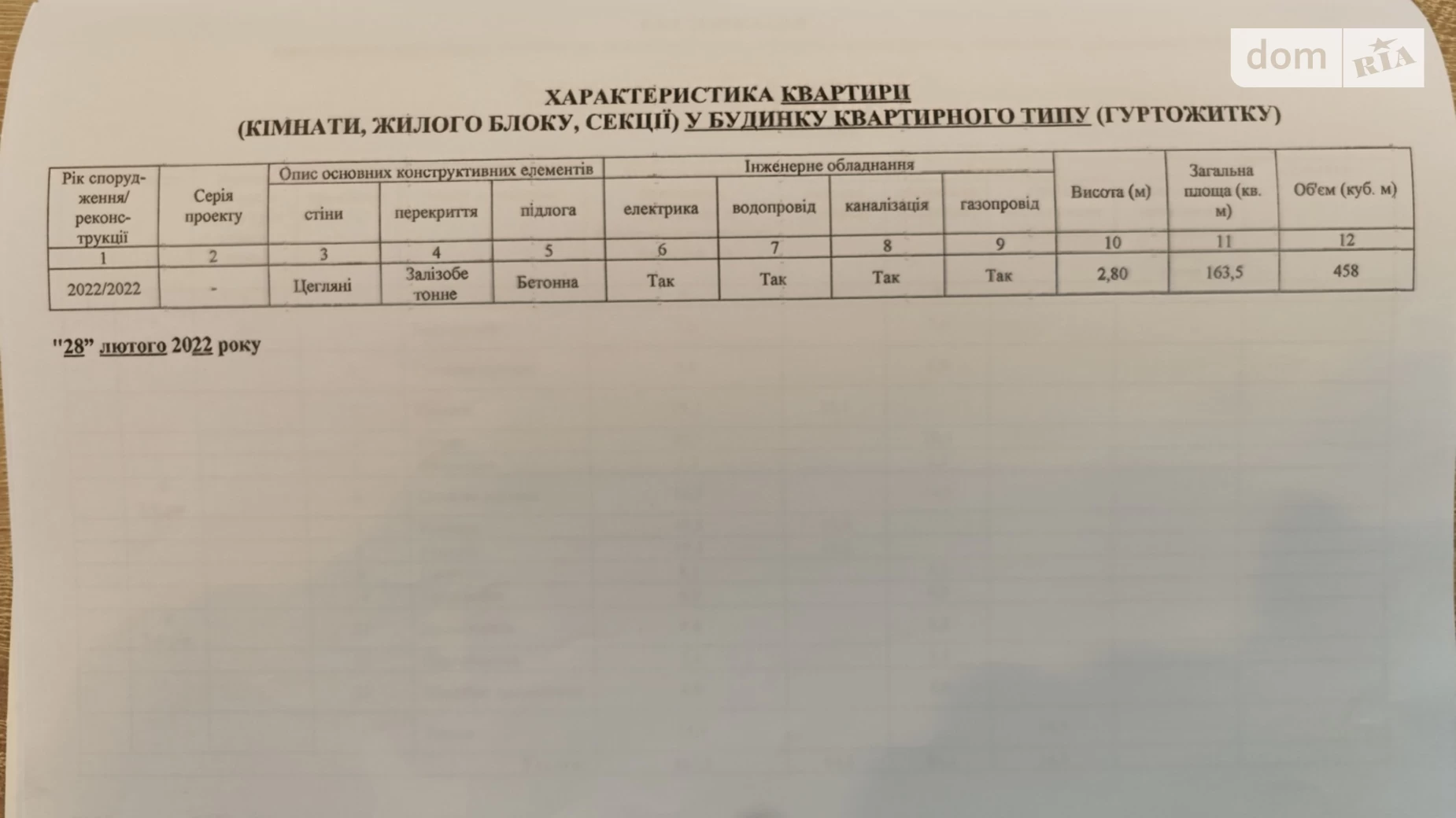 Продається 3-кімнатна квартира 163.5 кв. м у Кременчуку, вул. Івана Мазепи, 7 - фото 23