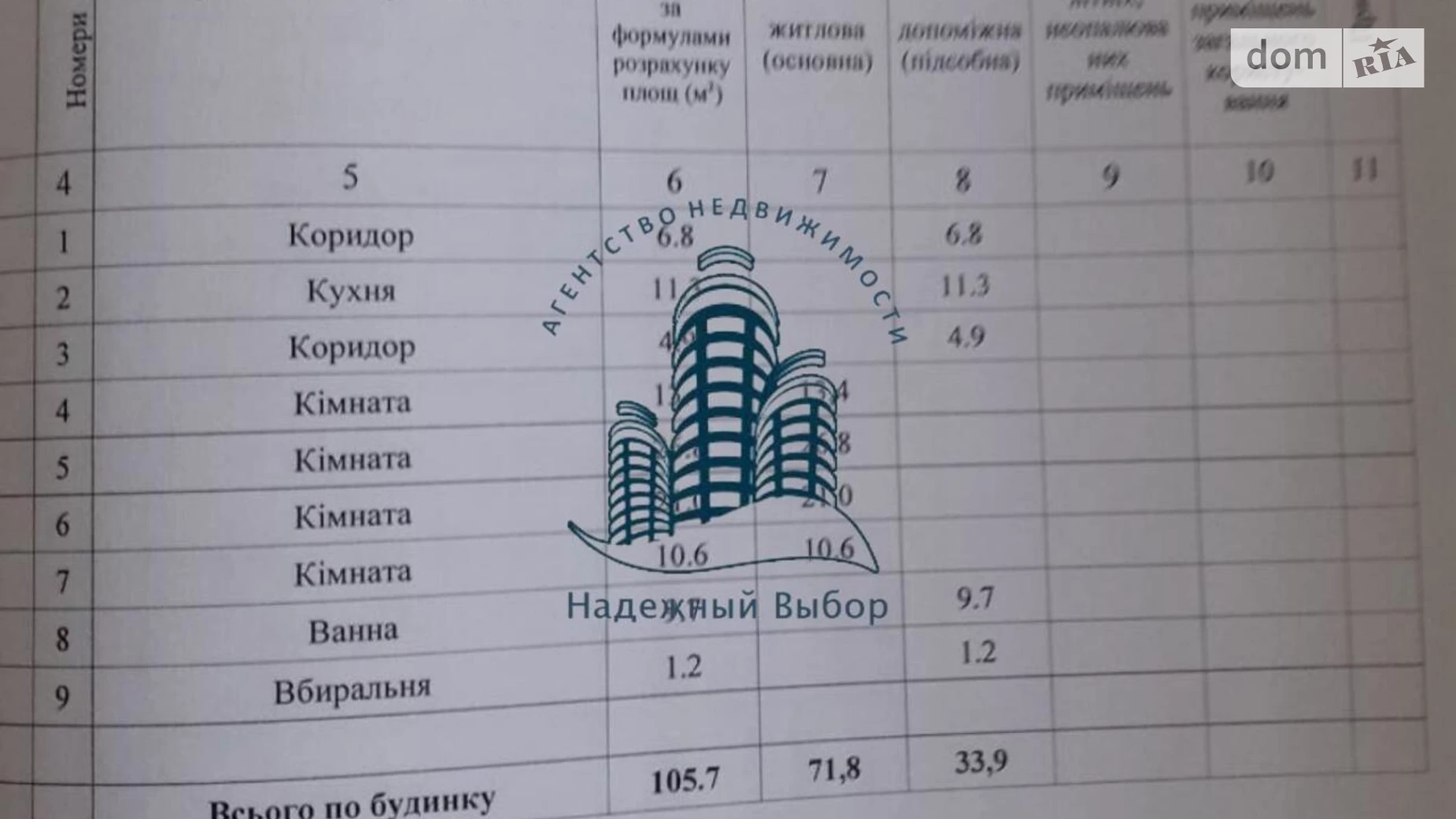 Продається одноповерховий будинок 105.7 кв. м с басейном, вул. Миру - фото 2