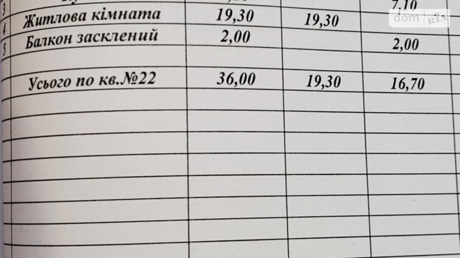 Продається 1-кімнатна квартира 36 кв. м у Новоселиці, вул. Центральна, 22