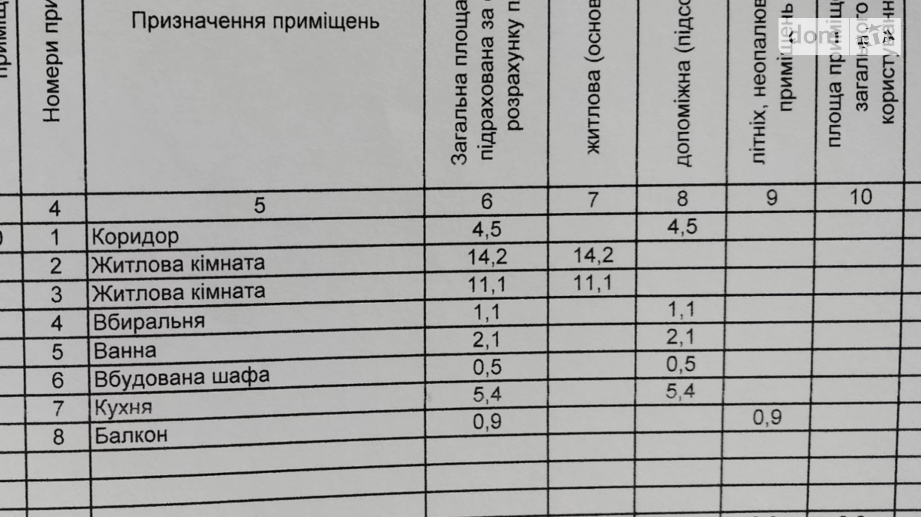 Продається 2-кімнатна квартира 39.8 кв. м у Миколаєві, вул. Євгенія Логінова(Крилова) - фото 4