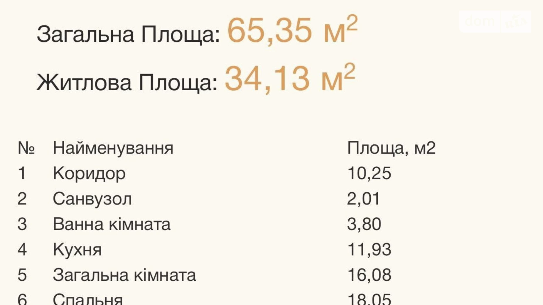 Продається 2-кімнатна квартира 65.35 кв. м у Рівному, вул. Мазепи Гетьмана, 3