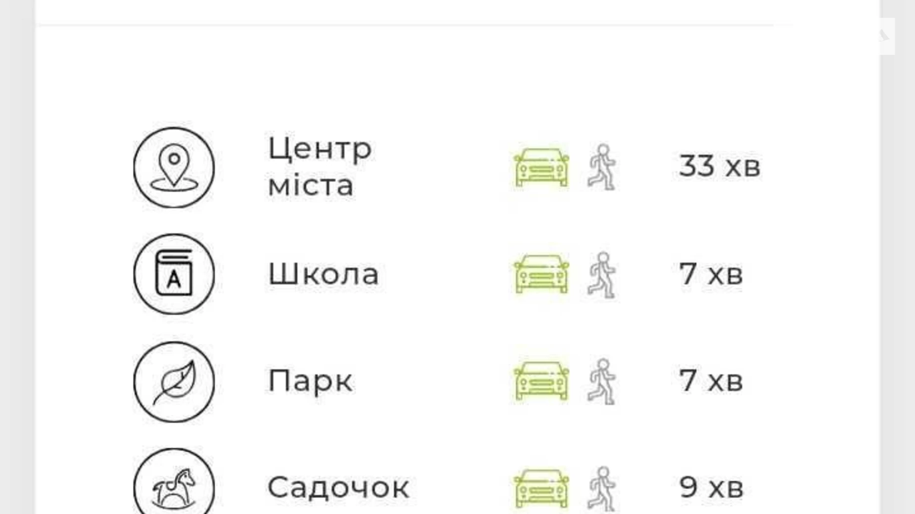 Продается 1-комнатная квартира 47 кв. м в Львове, ул. Надийна, 1