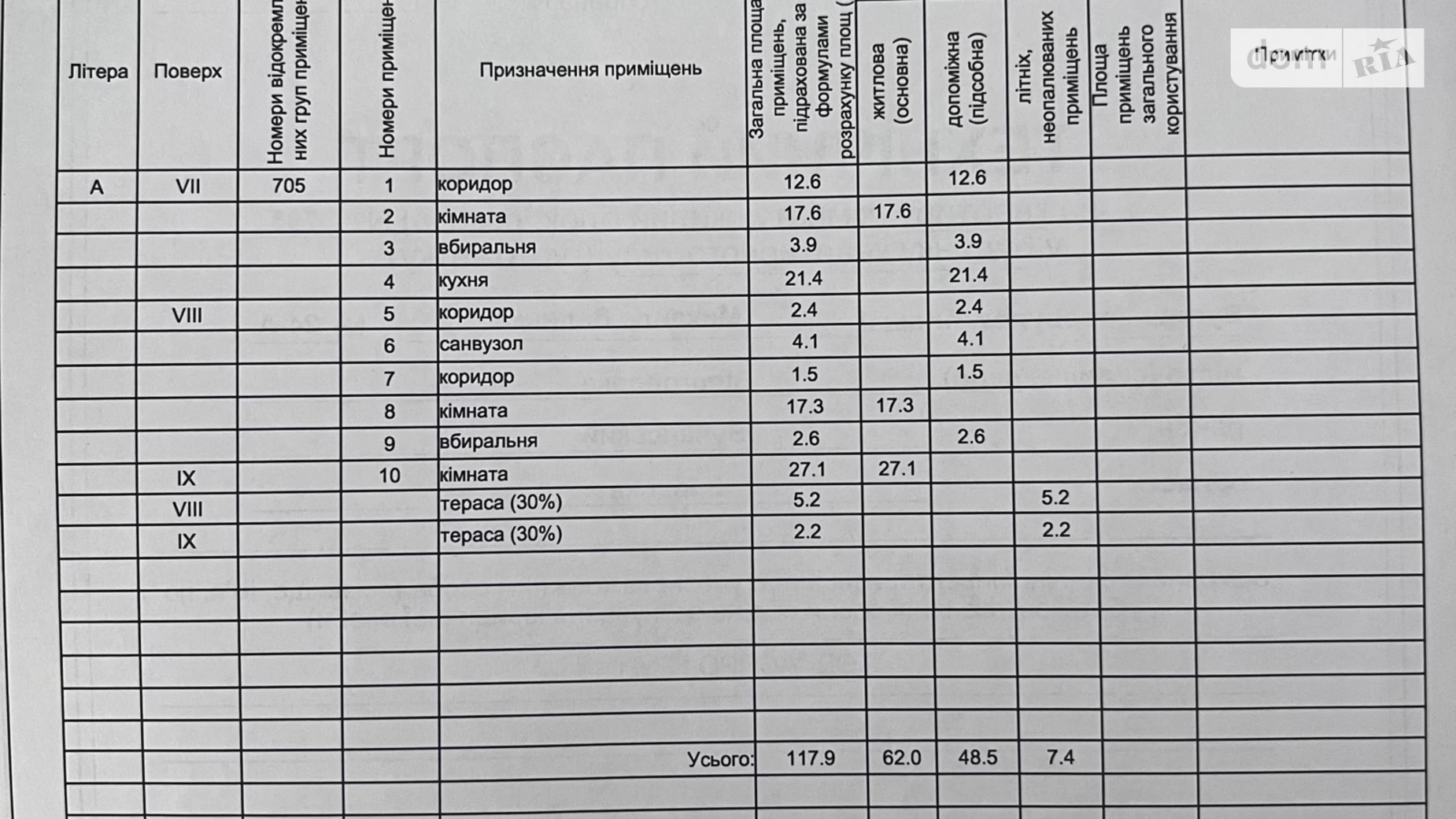 Продается 3-комнатная квартира 117.9 кв. м в Белогородке, ул. Михаила Величко, 24А