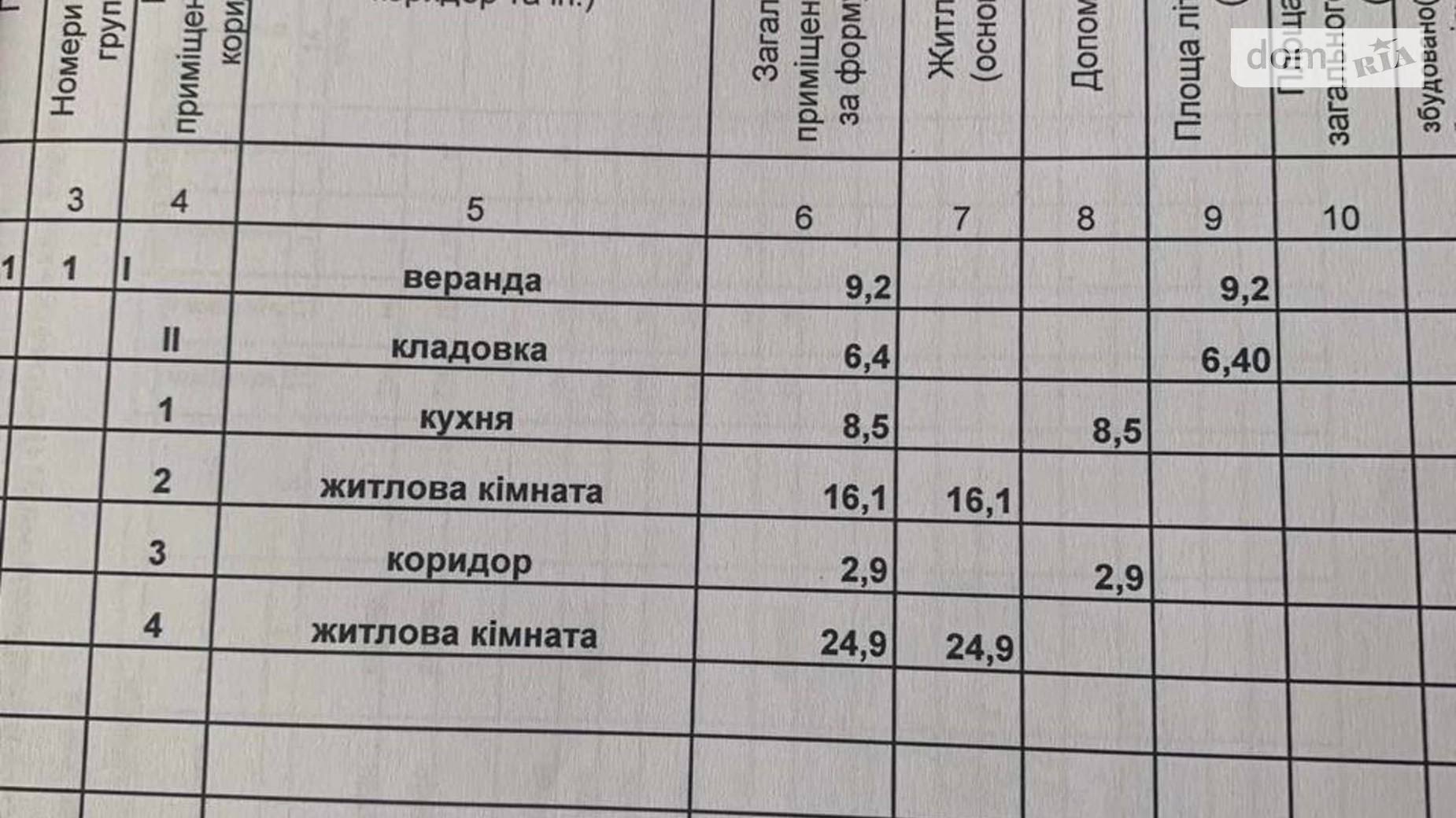 Продается одноэтажный дом 68 кв. м с террасой, цена: 15000 $ - фото 4