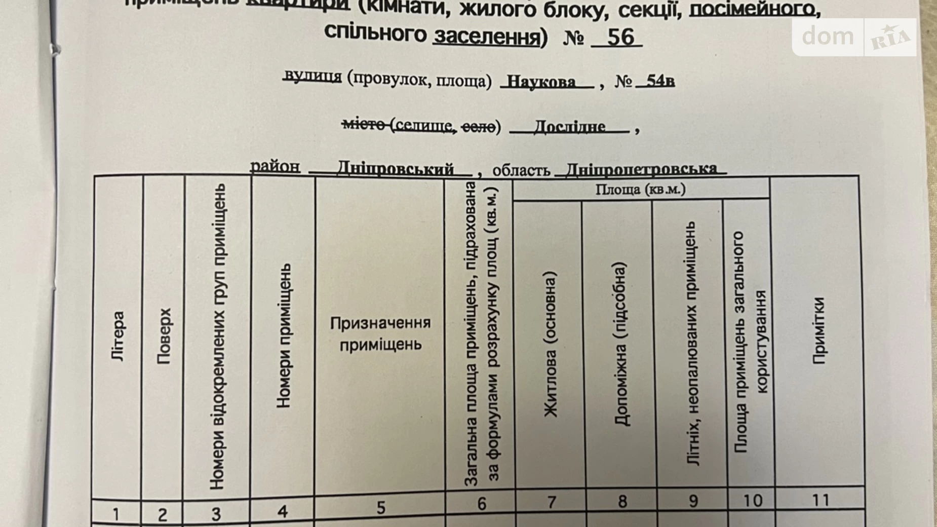 Продається 1-кімнатна квартира 36 кв. м у Дніпрі, вул. Наукова, 54В