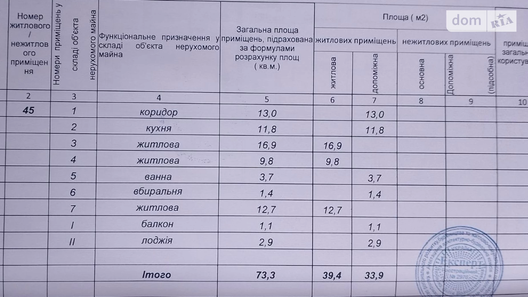 Продається 3-кімнатна квартира 73 кв. м у Кривому Розі, вул. Ярославська, 17