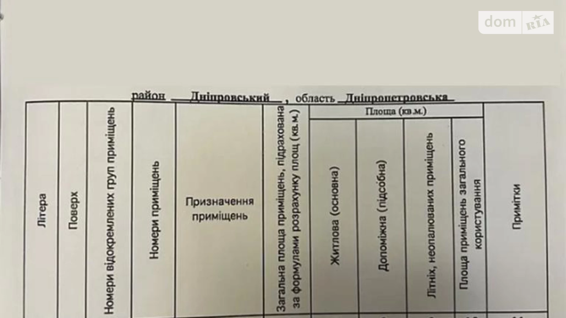 Продається 1-кімнатна квартира 36 кв. м у Дніпрі, вул. Наукова