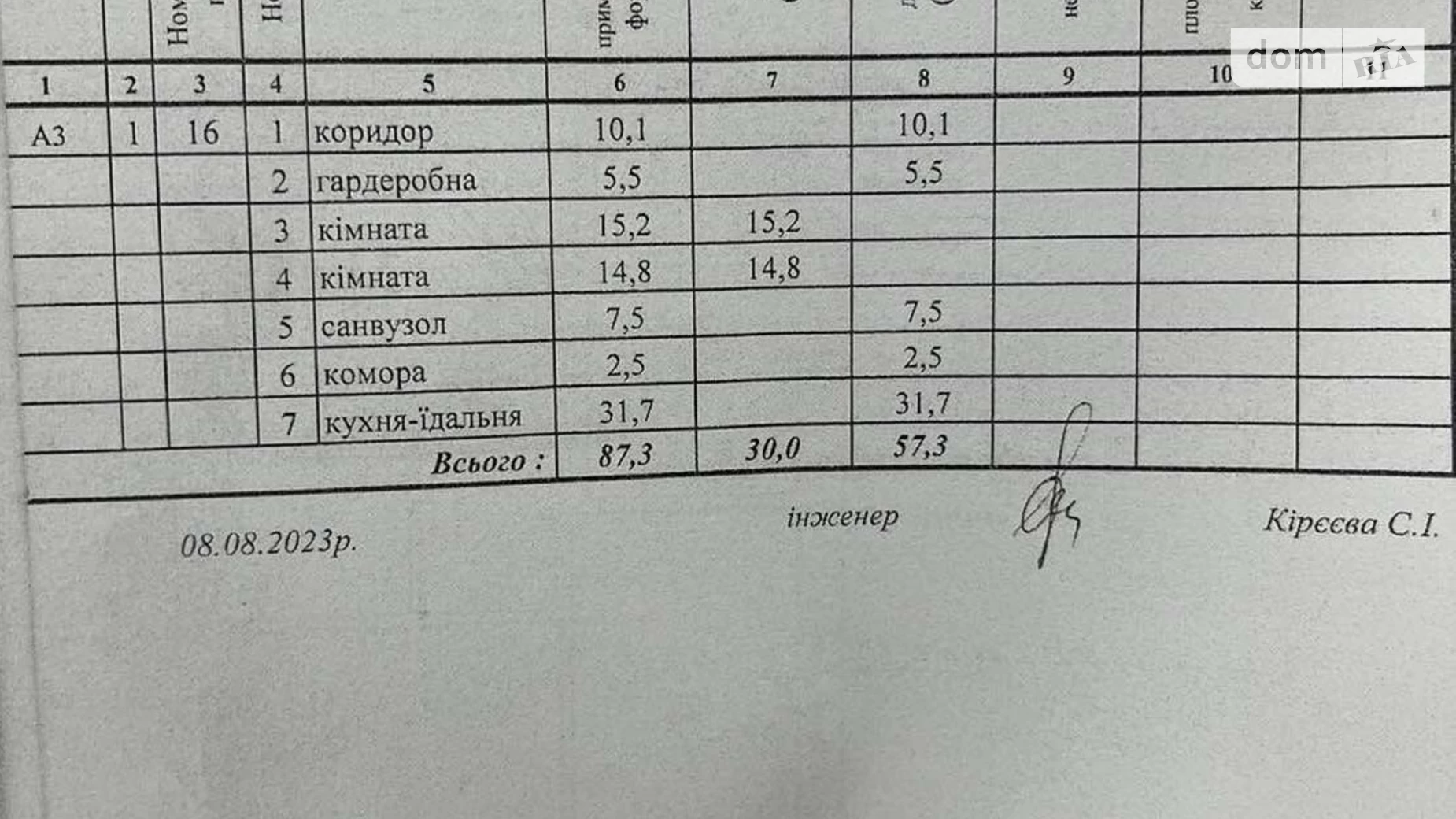 Продается 2-комнатная квартира 87.3 кв. м в Черкассах, ул. Байды-Вишневецкого, 62