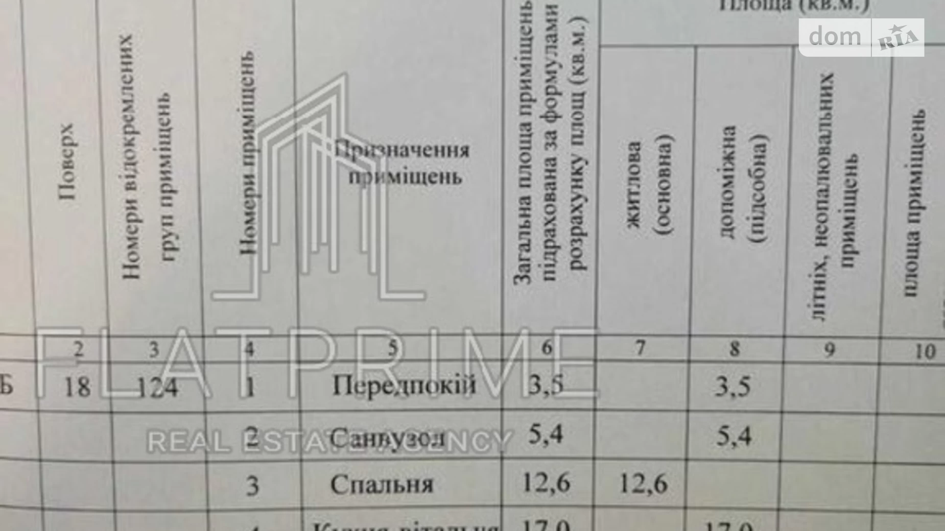 Продается 1-комнатная квартира 44 кв. м в Киеве, ул. Гарета Джонса(Семьи Хохловых), 8