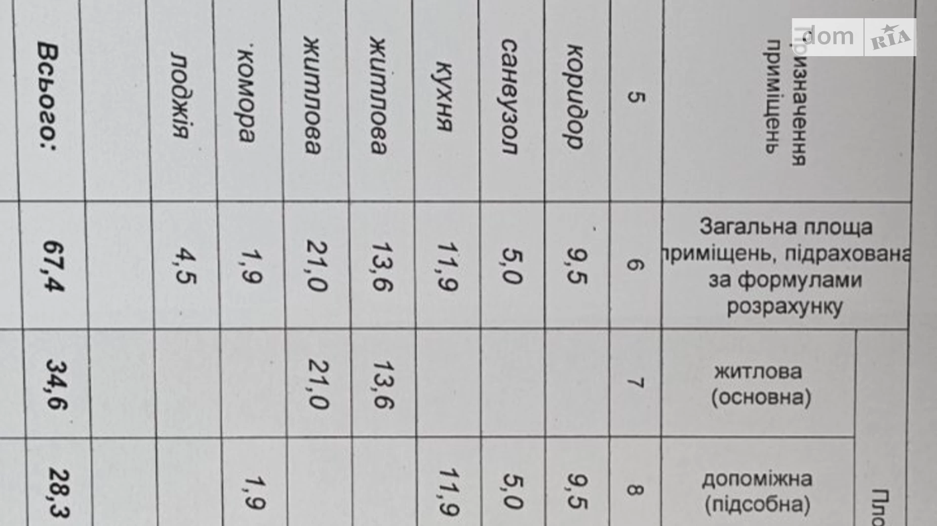 Продається 2-кімнатна квартира 67.4 кв. м у Івано-Франківську