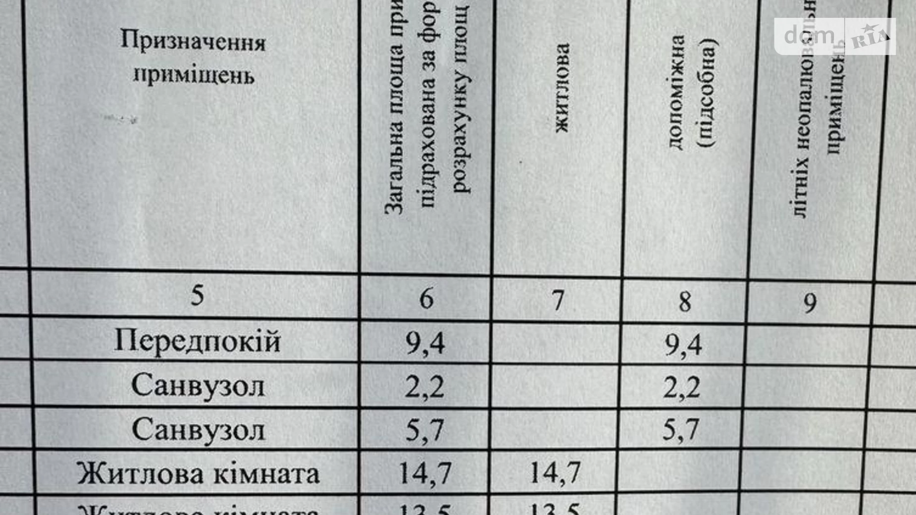 Продается 2-комнатная квартира 69 кв. м в Киеве, ул. Виктора Некрасова(Северо-Сырецкая), 10 - фото 3