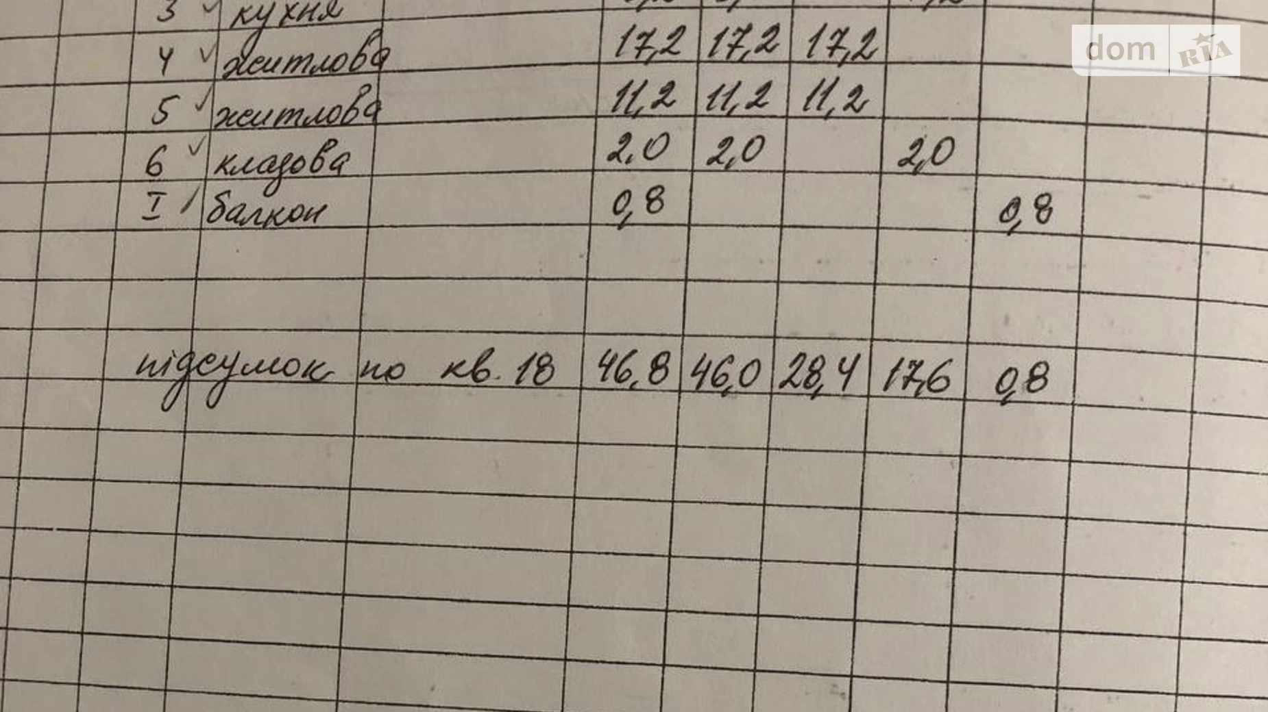 Продается 2-комнатная квартира 46.8 кв. м в Днепре, просп. Поля Александра, 48