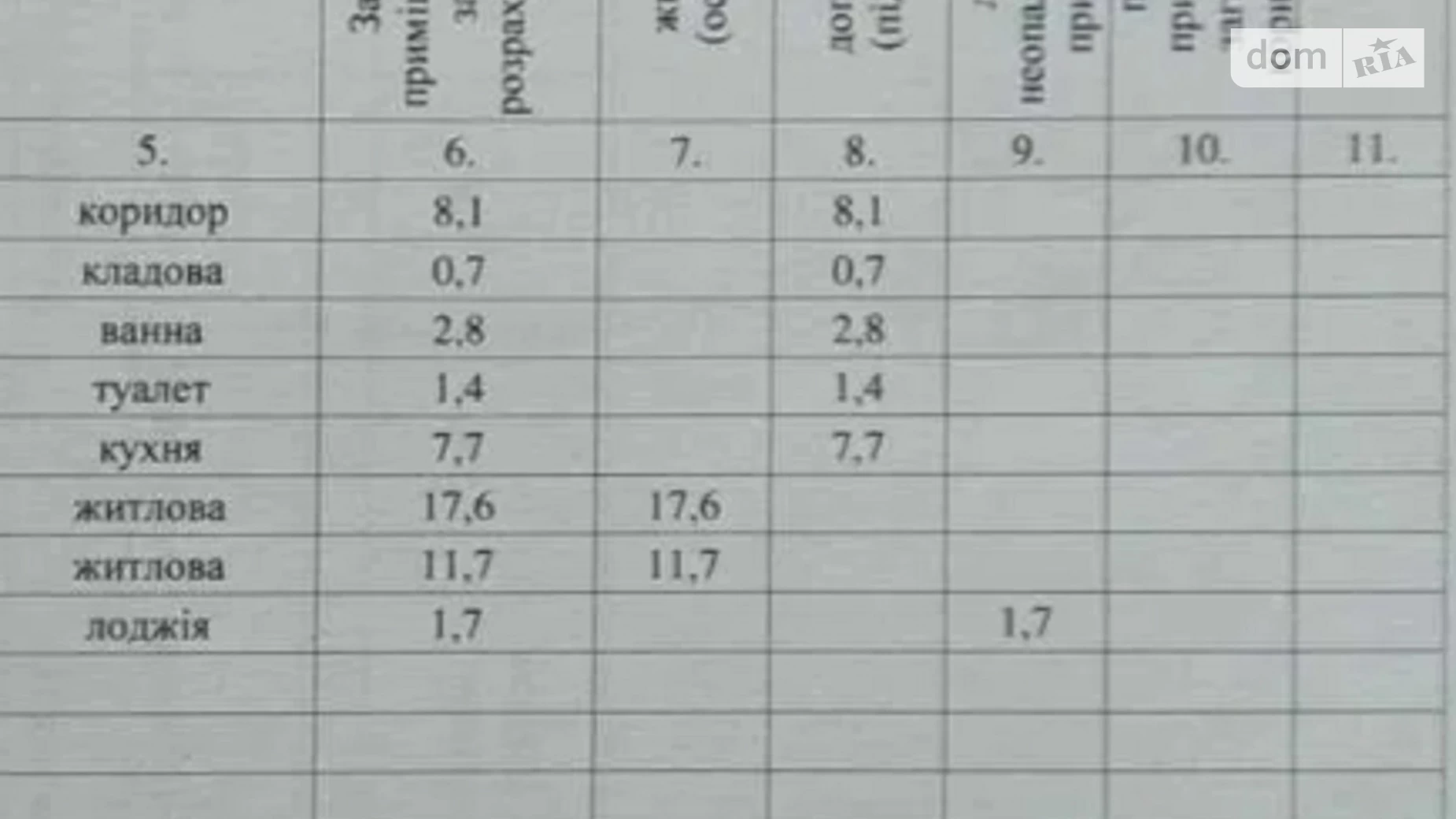 Продается 2-комнатная квартира 52 кв. м в Днепре, просп. Поля Александра, 59