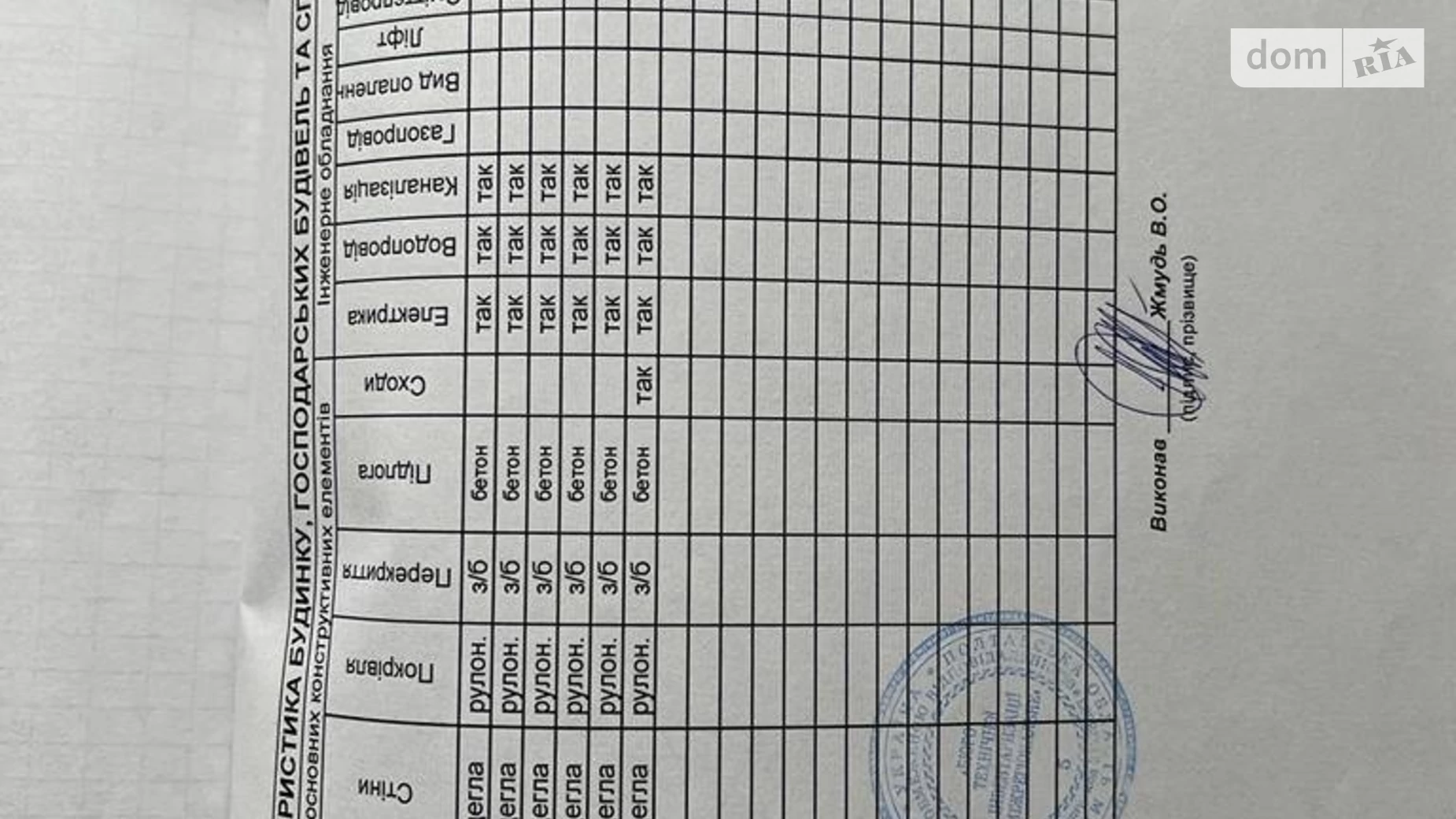 вул. Якова Гніздовського(Магнітогорська), 1 Київ, цена: 1500000 $ - фото 5
