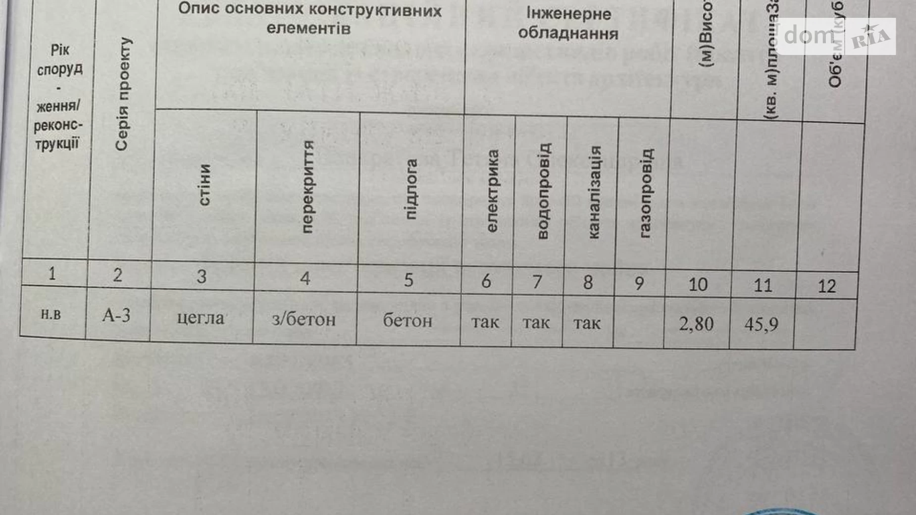 Продается 2-комнатная квартира 49.5 кв. м в Днепре, ул. Ротный, 17