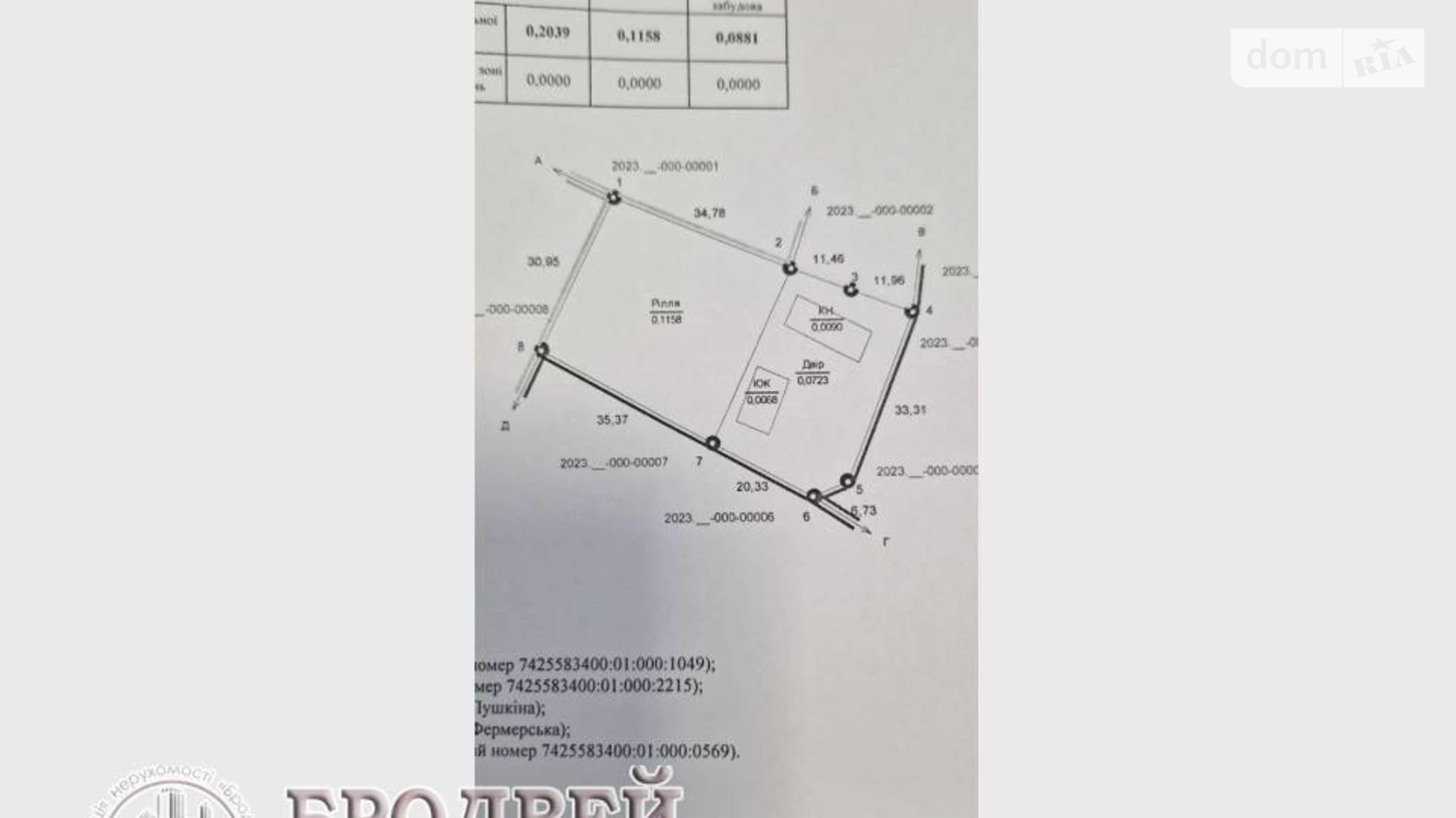 Продается земельный участок 20 соток в Черниговской области, Дачная, 8