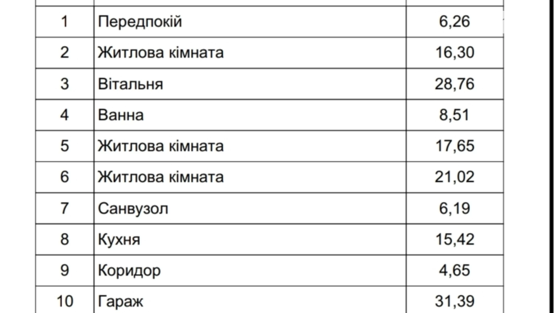 Продається одноповерховий будинок 181 кв. м з гаражем, цена: 84999 $ - фото 4