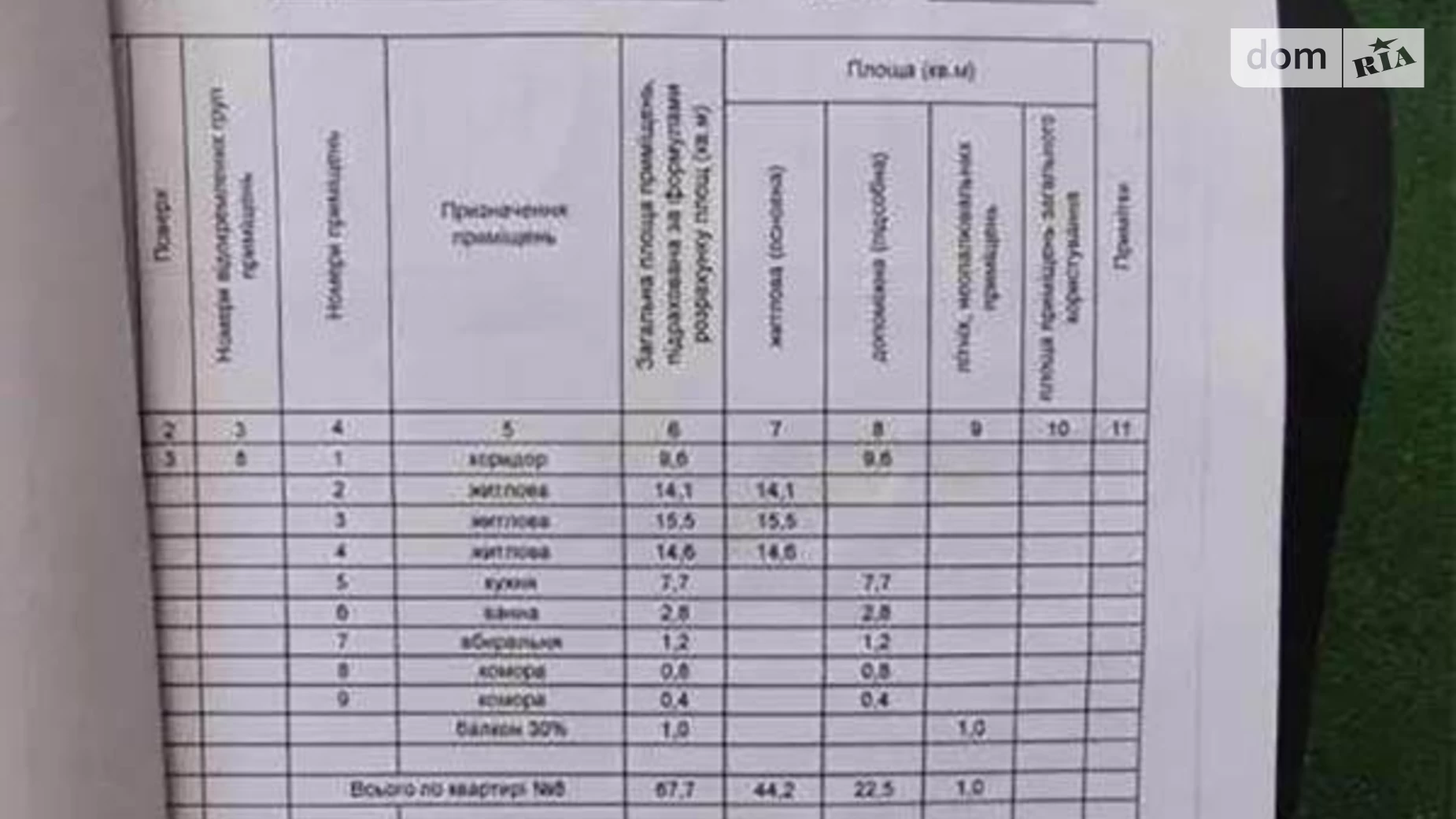 Продается 3-комнатная квартира 67 кв. м в Киеве, ул. Алматинская, 97