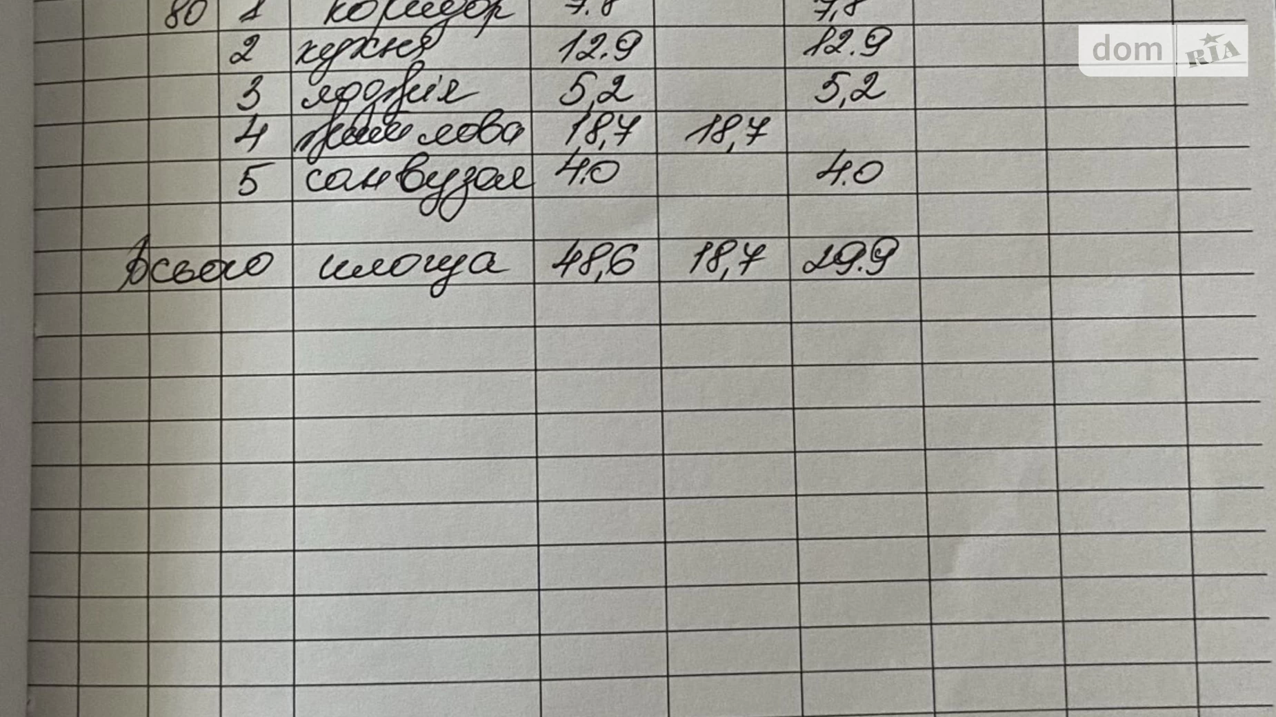 Продается 1-комнатная квартира 48.6 кв. м в Львове, ул. Величковского