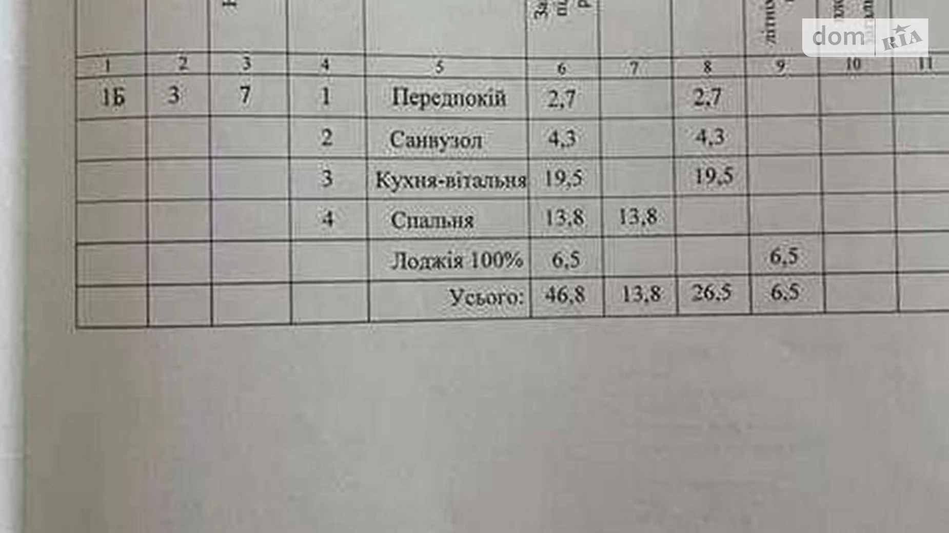 Продається 1-кімнатна квартира 46 кв. м у Києві, вул. Ґарета Джонса(Сім'ії Хохлових), 8