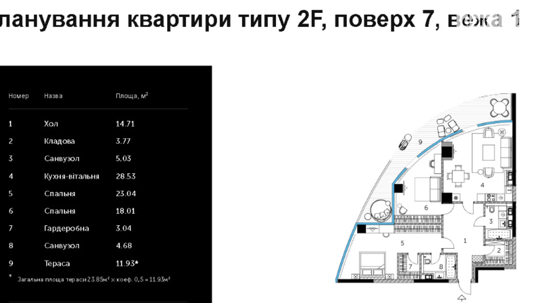 Продается 3-комнатная квартира 112.4 кв. м в Киеве, ул. Иоанна Павла II(Патриса Лумумбы), 12 - фото 2