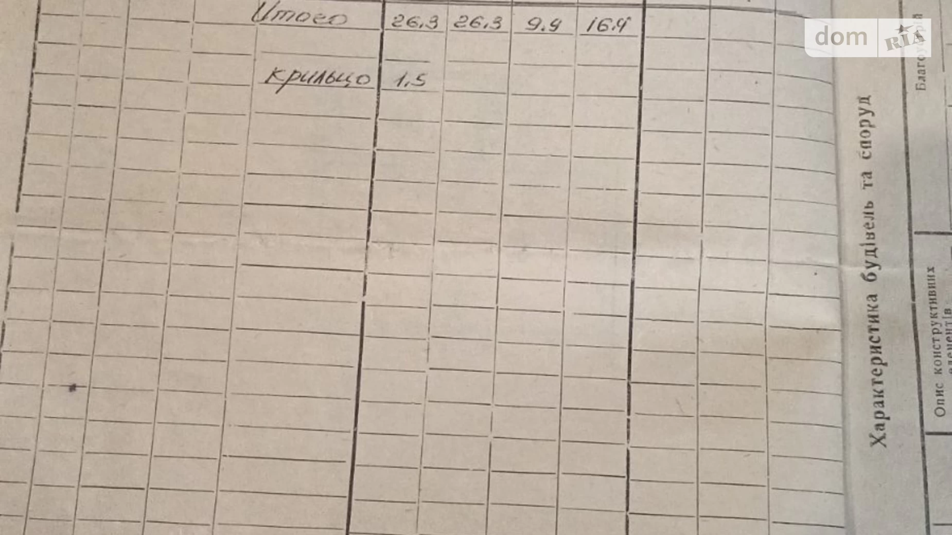Продається одноповерховий будинок 26.3 кв. м с басейном, цена: 9000 $ - фото 5