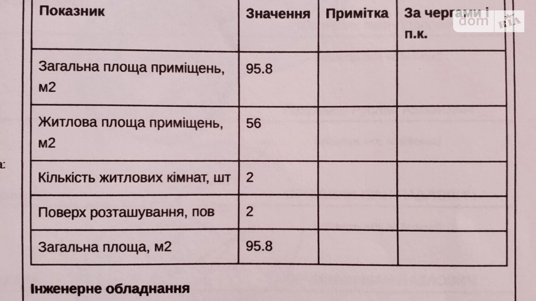 Продается 2-комнатная квартира 95.8 кв. м в Хмельницком